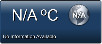Current Corfu Weather